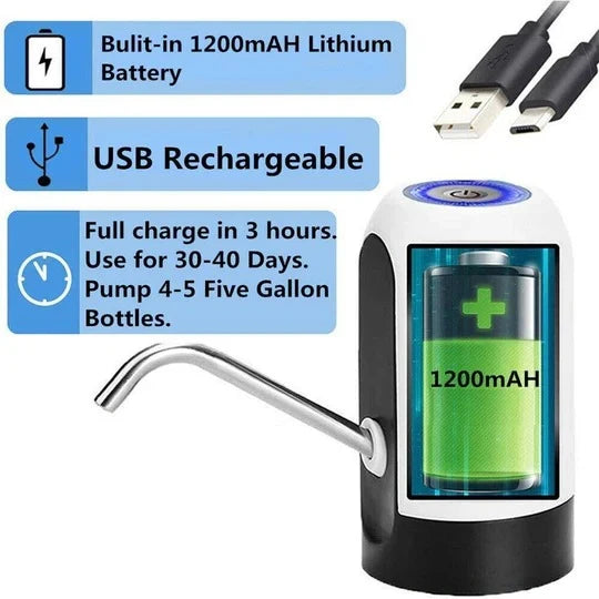Water Dispenser Bottle-Mounted One-Touch USB-Rechargeable