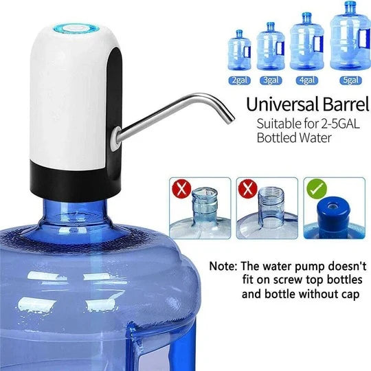 Water Dispenser Bottle-Mounted One-Touch USB-Rechargeable