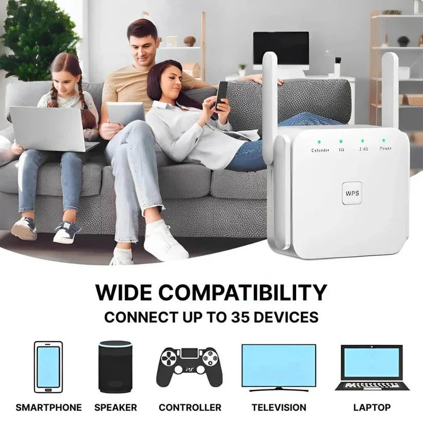 WiFi Range Extender Dual External Antennas 300 Mbps