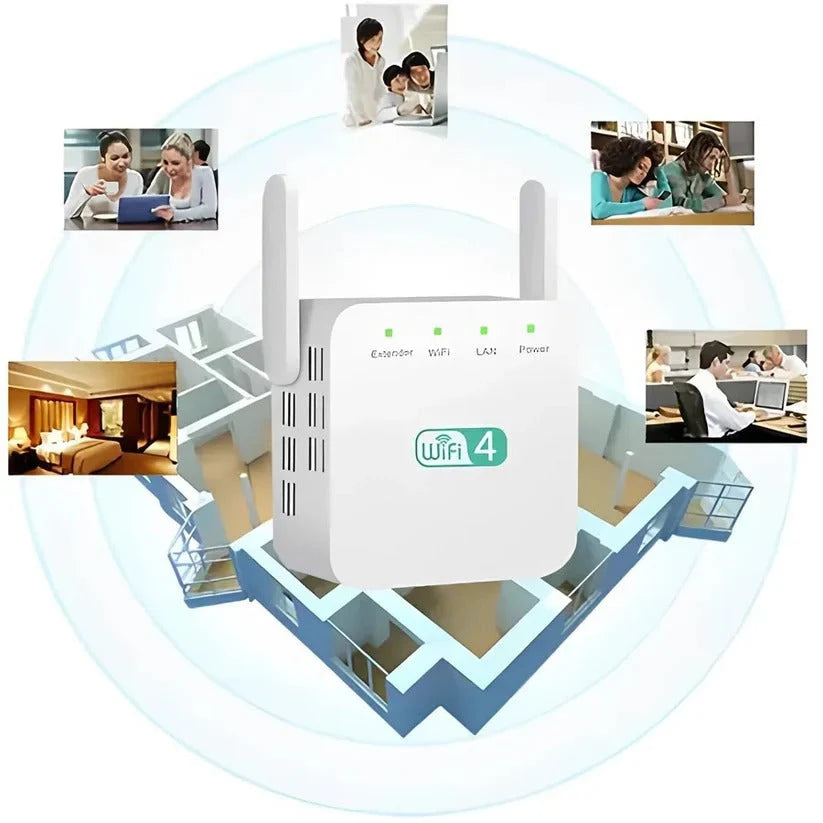 WiFi Range Extender Dual External Antennas 300 Mbps