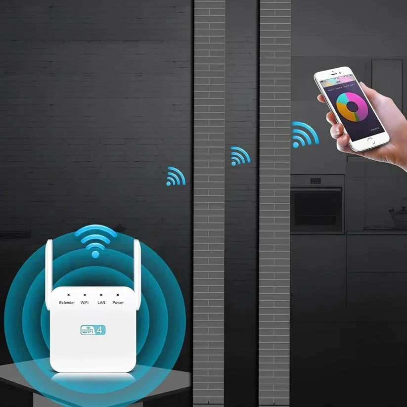 WiFi Range Extender Dual External Antennas 300 Mbps