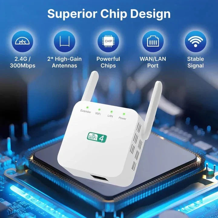 WiFi Range Extender Dual External Antennas 300 Mbps