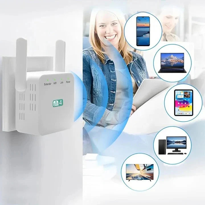 WiFi Range Extender Dual External Antennas 300 Mbps