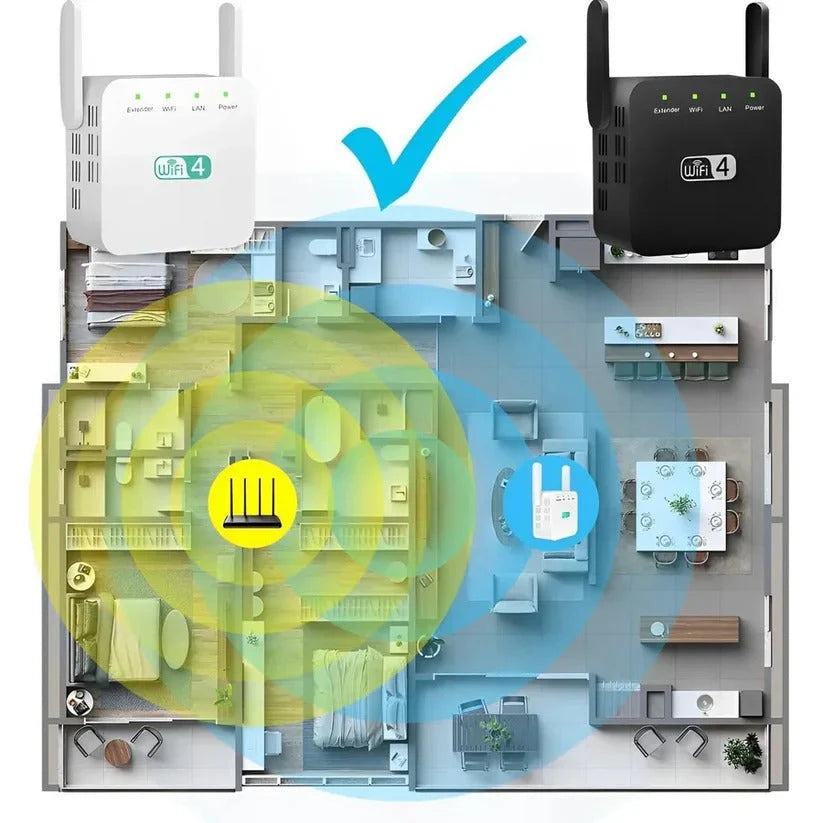 WiFi Range Extender Dual External Antennas 300 Mbps