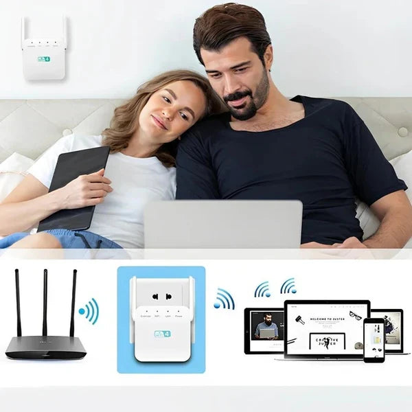 WiFi Range Extender Dual High-Gain Antennas Plug-And-Play Setup