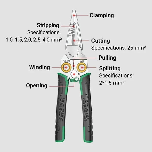 Wire Stripping Pliers 7-in-1 Adjustable Depth Spring-Loaded Handles
